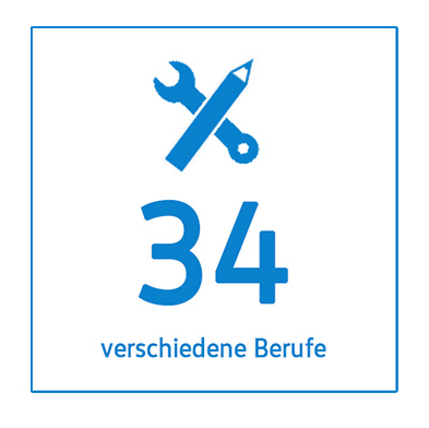 Csm Vatterott HP Unterseite Karriere April2023 Berufe B a453f2d424