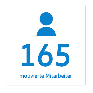 Csm Vatterott HP Unterseite Karriere April2023 Mitarbeiter B 1bd5287042